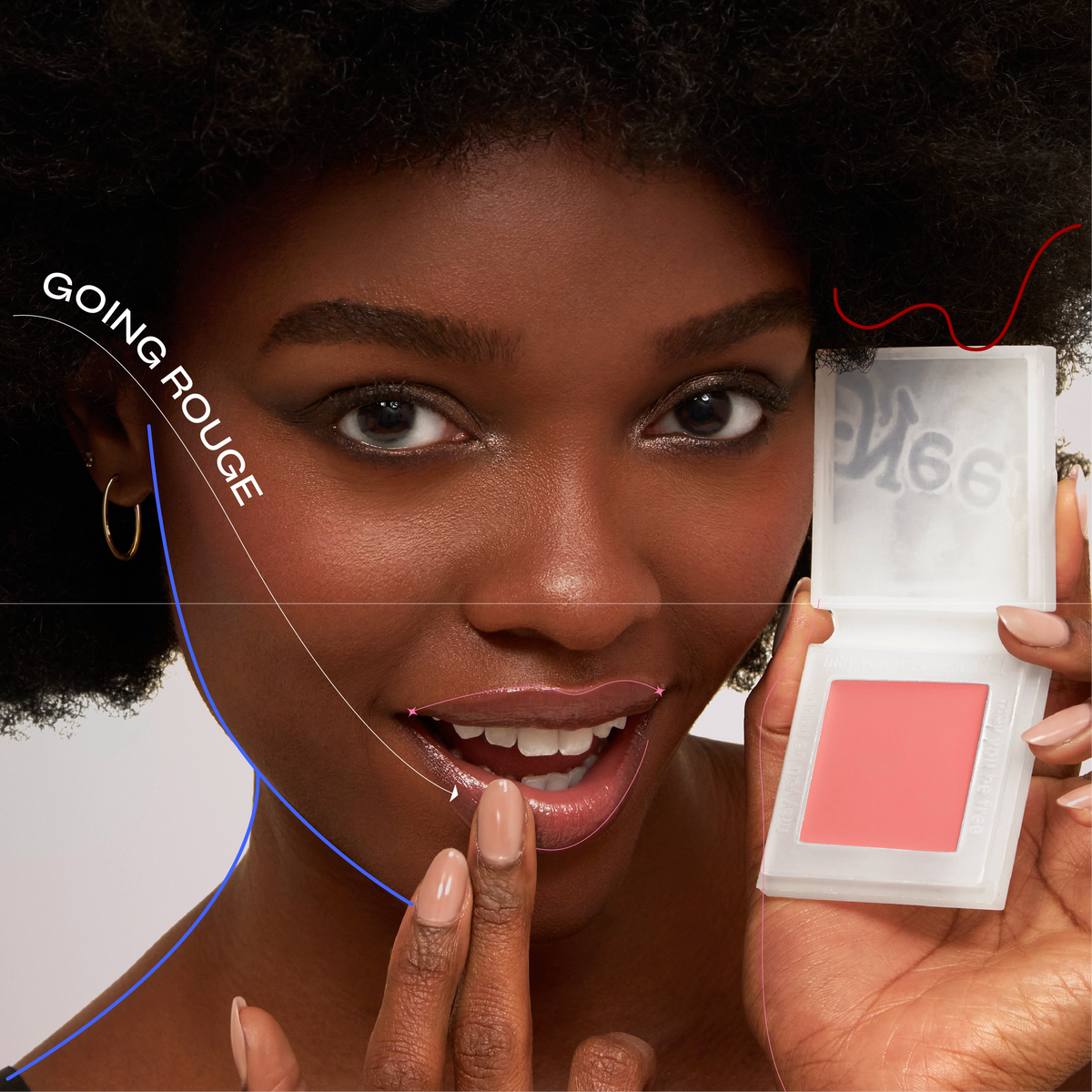 GOING ROUGE
